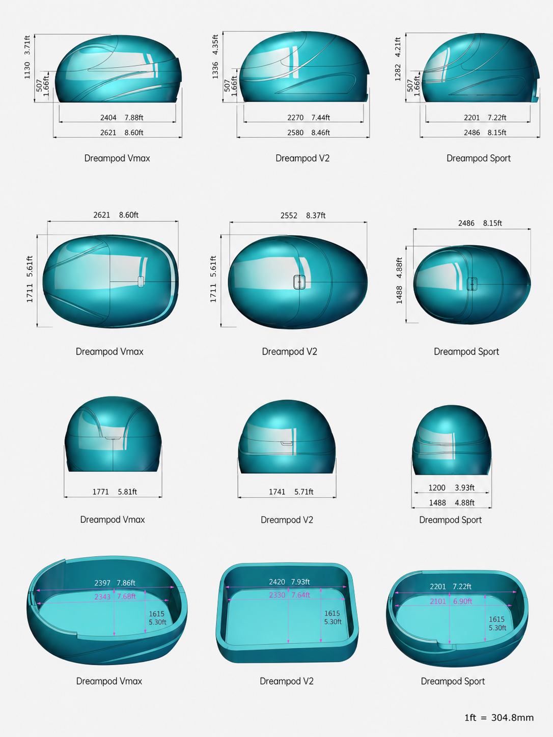 V2 Float Pod